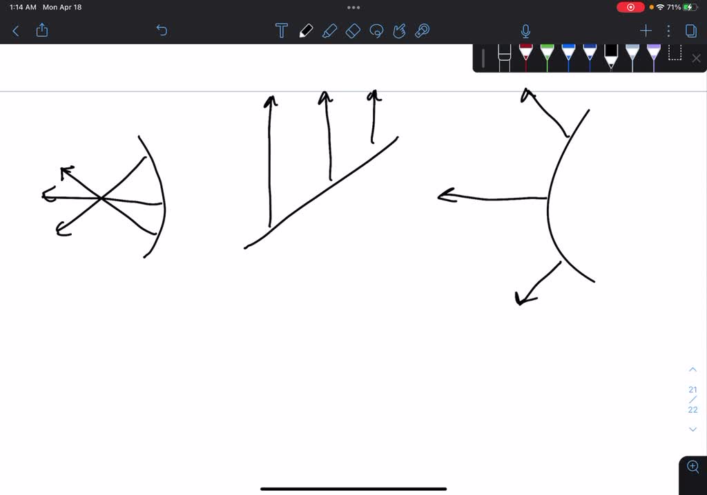SOLVED diverging mirror produces what kind of images? None; they