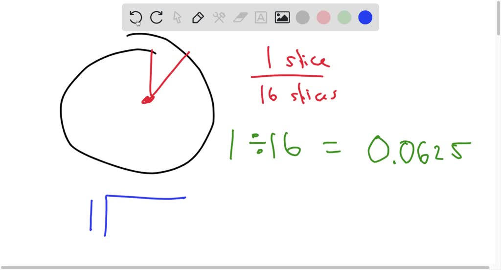 SOLVED: A pizza is cut into 16 slices. Draw the pizza as a circle and ...