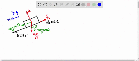 a-block-is-placed-on-a-plane-whose-angle-of-inclination-is-30-degrees-the-coefficients-of-static-and-kinetic-friction-for-the-block-on-the-inclined-plane-are-both-02-the-block-a-accelerates-99006