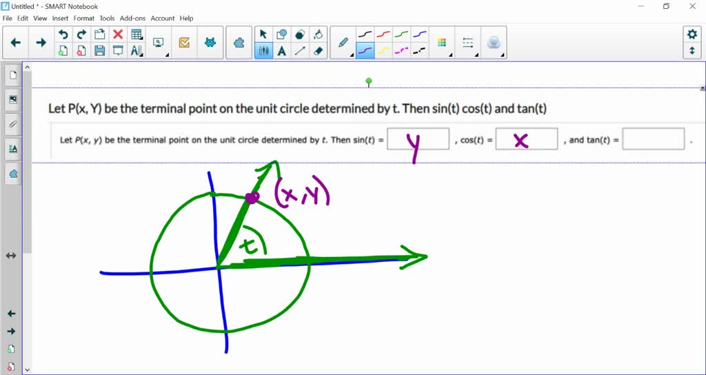 Solved Let P X Y Be The Terminal Point On The Unit Circle Determined