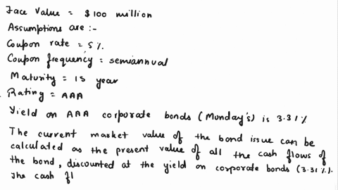 develop-and-present-a-valuation-model-for-corporate-debt-with-a-face-value-of-100-million-dollars-the-model-should-use-hypothetical-assumptions-for-the-coupon-rate-and-other-characteristics-81918