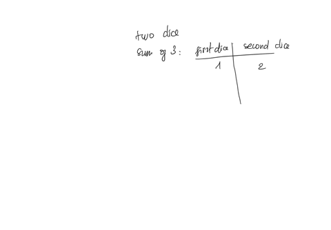 if-two-dice-are-rolled-one-time-find-the-probability-of-getting-these-results-enter-your-answers-as-fractions-or-as-decimals-rounded-to-3-decimal-places-ba-sum-of-or-p-sum-of-3-or-8