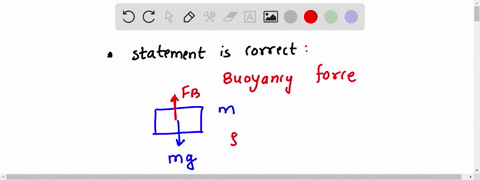 question-3-20-p-if-you-want-to-find-the-buoyant-force-of-water-on-a-spoon-you-would-measure-the-wcight-of-the-spoon-when-it-is-in-water-subtract-that-from-the-weight-when-it-is-not-in-water-45906