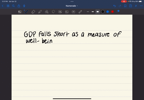in-what-way-is-gdp-not-a-perfect-measure-of-well-being