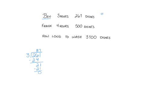 ben-takes-3-hours-to-wash-261-dishes-and-frank-takes-4-hours-to-wash-500-dishes-how-long-will-they-take-working-together-to-wash-3100-dishes