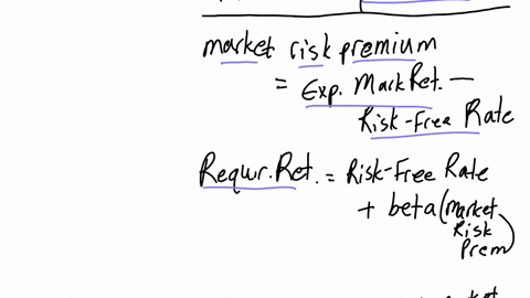 if-the-market-risk-premium-increased-to-6-which-of-the-two-stocks-would-have-the-larger-increase-in-its-required-return
