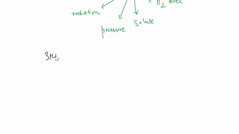 1-explain-the-bacterial-population-growth-curve2-discuss-factors-that-influence-microbial-growth3-explain-the-steps-in-the-multiplication-of-bacteriophages-and-animal-viruses-4-what-are-prio-79233
