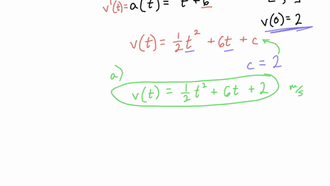 the-acceleration-function-in-ms2-and-the-initial-velocity-are-given-for-a-particle-moving-along-a-line-at-t-6-v0-2-0-t-11-a-find-the-velocity-at-time-t-vt-ms-b-find-the-distance-traveled-dur-71394