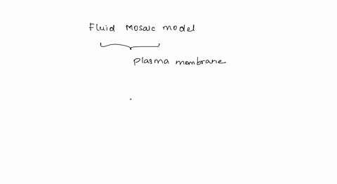 part-a-the-fluid-mosaic-model-of-the-plasma-membrane-is-characterized-by_-bilayer-composed-of-carbohydrate-attachment-to-the-cell-wall-in-animal-cells-molecules-moving-freely-past-one-anothe-34395