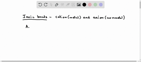 which-of-the-following-statements-regarding-ionic-compounds-and-ionic-bonding-is-incorrect-a-when-an-ionic-compound-forms-electrons-are-transferred-from-one-atom-to-another-b-ionic-compounds-90605