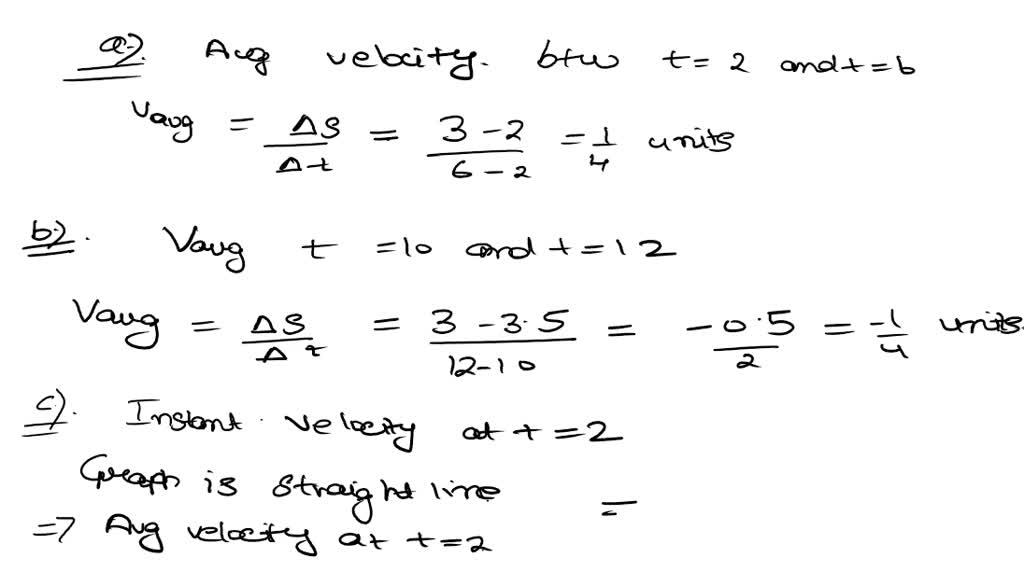 solved-the-figure-below-gives-the-position-y-t-ofa-particle-at