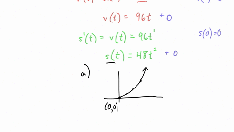 calculus-113
