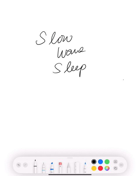 slow-wave-sleep-is-comprised-of-____-group-of-answer-choices-stages-3-and-4-stages-1-and-2-rem-sleep-alpha-wave-sleep
