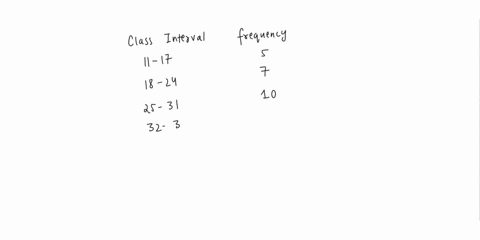 according-to-the-following-table-class-interval-frequency-11-717-5-18-24-7-25-31-10-32-38-8-the-midpoint-of-class-11-17-select-one-0-28-714-27-20-59572