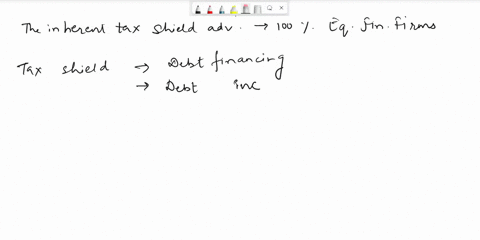 2-given-the-inherent-tax-shield-advantages-why-might-we-still-come-across-100-equity-financed-firms-13304