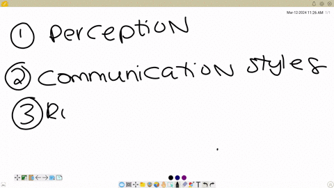 what-are-some-of-the-issues-that-influence-how-different-family-members-tell-different-stories-about-what-is-happening-within-the-family-reference-from-ocial-work-with-groups-comprehensive-practice-an