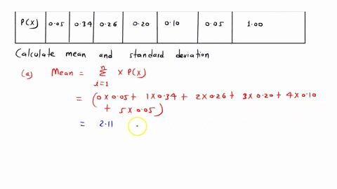 on-the-midnight-shift-the-number-of-patients-with-head-trauma-in-an-emergency-room-has-the-probability-distribution-shown-below-x-0-1-2-3-4-5-total-px-05-34-26-20-10-05-100-a-calculate-the-m-73168