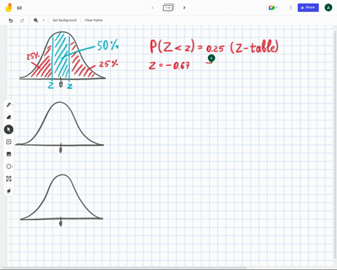 find-the-z-scores-that-bound-the-middle-s0-of-the-area-under-the-standard-normal-curve-find-the-z-scores-that-bound-the-middle-70-of-the-area-under-the-standard-normal-curve-find-the-z-score-35007