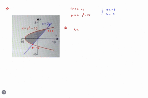 determine-the-area-of-the-shaded-region-given-in-the-following-figure-xy2-the-area-of-the-given-figure-is-round-to-the-nearest-two-decimal-places-as-needed_-enter-your-answer-in-the-answer-b-94304