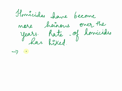 discussion3-how-has-the-nature-of-homicide-changed-in-the-last-twenty-years-how-can-we-successfully-nght-against-crimes-today-at-the-same-timehow-has-the-profession-ot-law-enforcement-change-44302