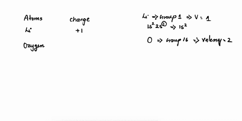 question-24-match-each-of-the-following-atoms-with-the-charge-it-will-posess-when-it-ionizes-lichium-a-2-oxygen-b-2-phosphorus-c3-iodine-d-1-aluminum-e-1-calclum-f-3-16867