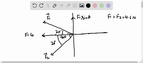 10-the-figure-shows-two-forces-each-of-magnitude-46-n-acting-on-an-object-tne-between-these-forces-is-408-and-they-angle-make-equal-angles-above-and-below-the-horizontal-what-third-force-wil-35262