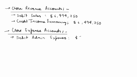 closing-entries-net-income-on-march-31-20y4-the-balances-of-the-accounts-appearing-in-the-ledger-of-danns-furnishings-company-a-furniture-wholesaler-are-as-follows-accumulated-depreciation-b-06163