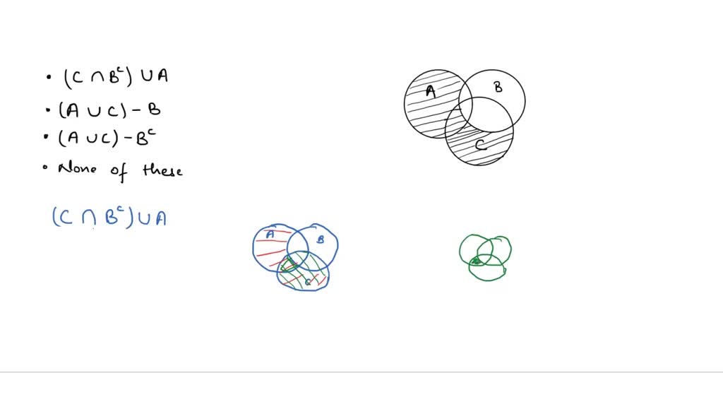 SOLVED:Which of the set notation statements listed below describes the ...