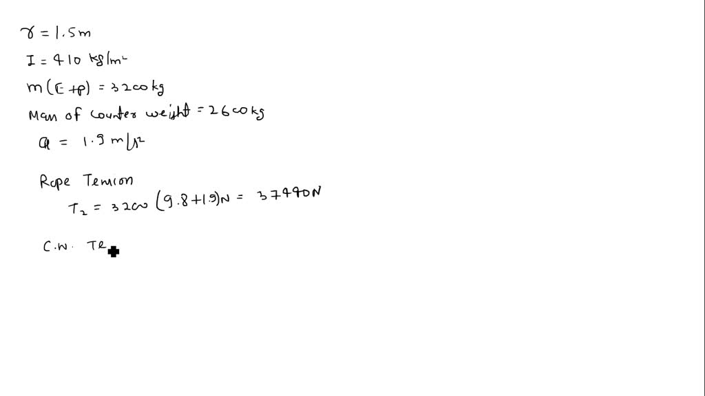 SOLVED One elevator arrangement includes the passenger car