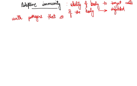complete-the-following-paragraph-to-describe-how-the-adaptive-immune-system-works-holper-tcolk-innate-immunlty-has-the-ab-llty-targot-colls-o-ine-body-inal-aro-inlected-rh-pathogons-whila-al-05234