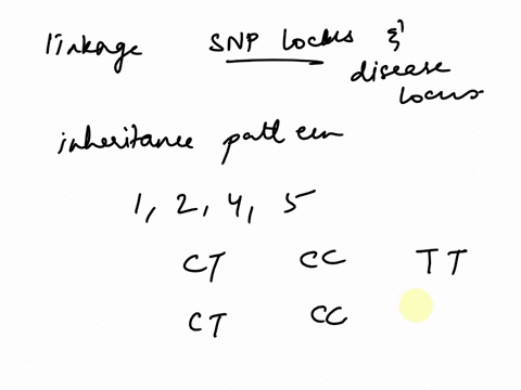 the-figure-below-shows-the-pedigree-of-family-in-which-compe-letely-penetrant-autosomal-dominant-disease-is-transmitted-through-three-generations-together-with-microarray-analysis-of-each-in-35165