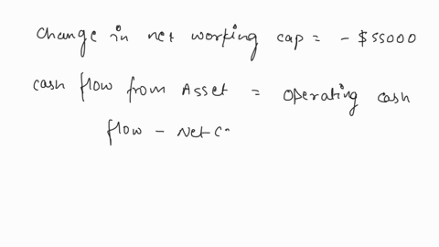 can-you-please-explain-how-you-did-it-and-provide-all-formulas-thank-you-of-225-million-and-the-2021-balance-sheet-showed-long-term-debt-of-266-millionthe2021-income-statement-showed-an-inte-80533