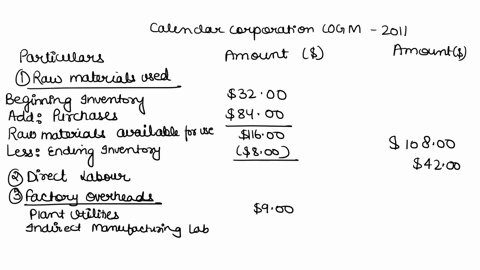 2-36-income-statement-and-schedule-of-cost-of-goods-manufacturedthe-following-items-in-millions-pertain-to-calendar-corporation-for-specific-date-for-year-2011-work-in-process-inventoryjan12-10906