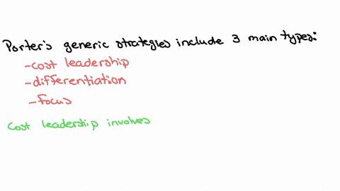 which-of-the-following-best-describes-porters-generic-business-strategies-o-broad-differentiation-focus-cost-leadership-o-focus-quality-cost-leadership-o-differentiation-low-cost-leadership-82675