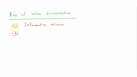 what-is-the-role-of-online-documentation