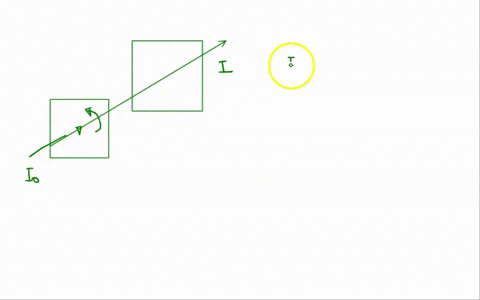 horizontally-polarized-light-of-intensity-i0-enters-polarizer-whose-polarization-axis-makes-an-angle-of-0-degrees-with-the-horizontal-light-from-then-incident-on-polarizer-_-with-fixed-verti-84365
