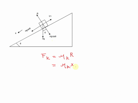 block-slides-down-rough-309-incline-with-an-acceleration-of-2-ms-the-coefficient-of-kinetic-friction-uk-between-the-block-and-the-surface-of-the-incline-is-a_-034-b-017-c_-022-d-028-e-081-a-67714