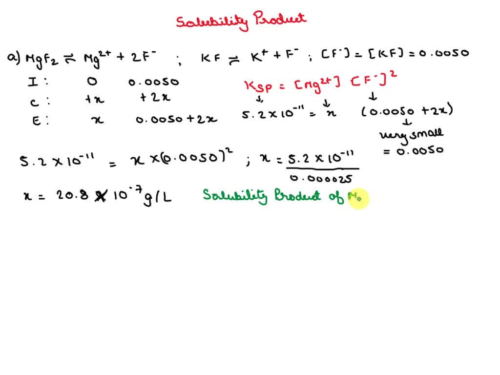 SOLVED A. Calculate the solubility (in g/L) of magnesium fluoride (Ksp
