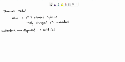 how-did-rutherford-experiment-shape-our-current-model-of-the-atom-84904