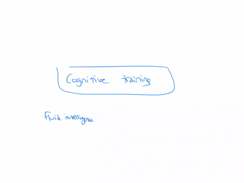 the-seattle-longitudinal-study-found-that-____-could-slow-the-decline-in-fluid-intelligence-often-associated-with-old-age-question-5-options-hormone-replacement-therapy-high-doses-of-multivi-69695