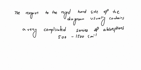 what-is-the-range-for-the-ir-fingerprint-region-why-are-the-bands-in-this-region-of-limited-use-in-structure-elucidation-87591