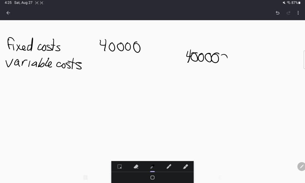 SOLVED Requirements Complete the schedule below for the three volumes