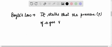 what-is-boyles-law