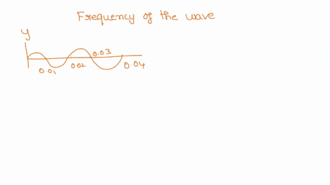 what-is-the-frequency-of-the-wave-w4-80-hz-5-hz-120-hz-140-hz-160-hz-09244