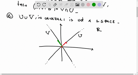 suppose-u-and-v-are-vector-subspaces-of-r_-for-each-of-the-following-statements-below-decide-whether-the-statement-is-true-or-false_-i-u-nv-is-a-vector-subspace-of-r_-ii-u-u-v-is-a-vector-su-89974