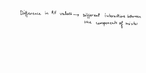 discuss-briefly-why-there-appear-to-be-differences-in-rf-values-under-saturated-and-unsaturated-conditions-b-would-it-be-possible-to-use-eluent-solvent-mixtures-in-the-unsaturated-mode-eg-be-89965