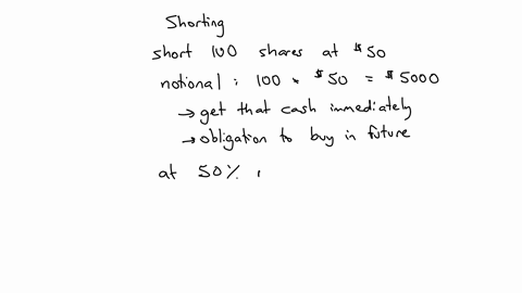 you-are-bearish-on-telecom-and-decide-to-sell-short-100-shares-at-the-current-market-price-of-50-per-share-a-how-much-in-cash-or-securities-must-you-put-into-your-brokerage-account-if-the-br-80657