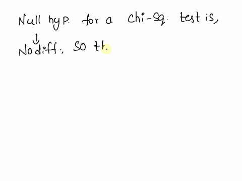 what-is-the-null-hypothesis-for-a-chi-square-test-a-two-variables-are-unrelated-in-the-sample-b-two-variables-are-related-in-the-sample-c-two-variables-are-related-in-the-population-d-two-va-07075