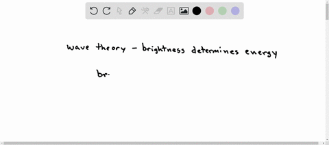 according-to-the-wave-theory-of-light-the-energy-of-radiation-depends-only-on-the-intensity-or-wave-amplitude-brightness-not-the-frequency-what-type-of-light-eg-red-light-or-green-light-visi-76847