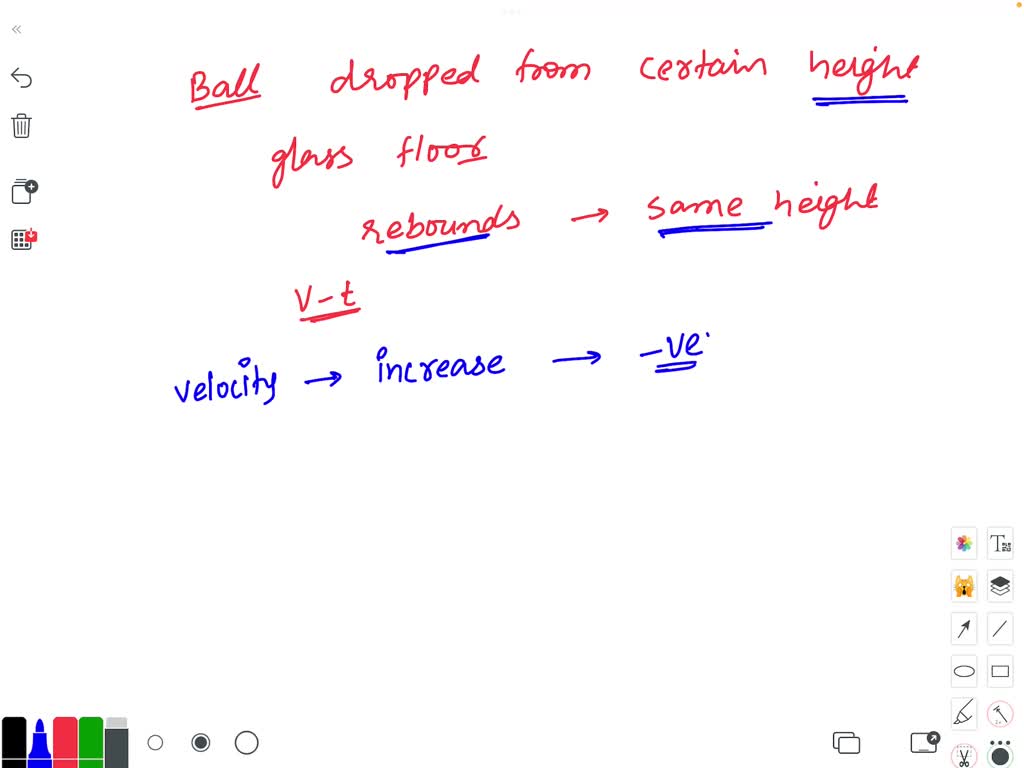 SOLVED A ball is dropped from a certain height on a glass floor so